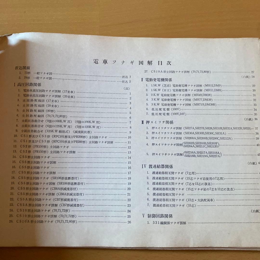 鉄道　電車ツナギ図解