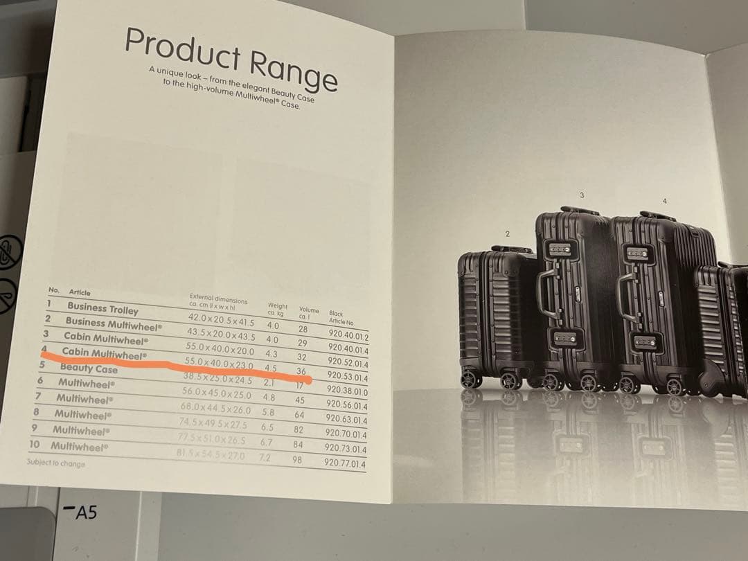 RIMOWA リモワ　トパーズステルス　ルフトハンザ　限定