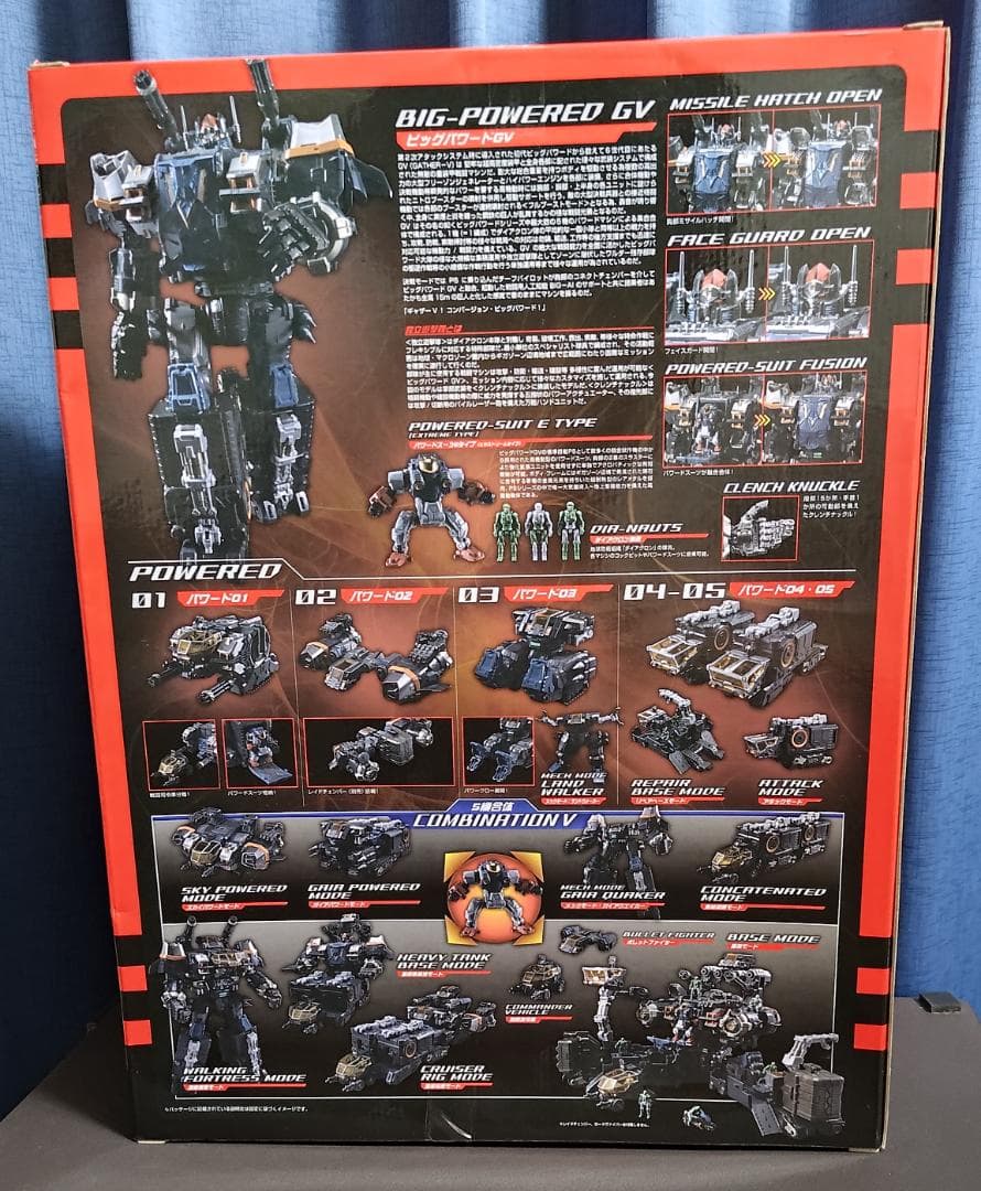 ダイアクロン DA-17 ビッグパワードGV 独立遊撃隊Ver.【未開封】