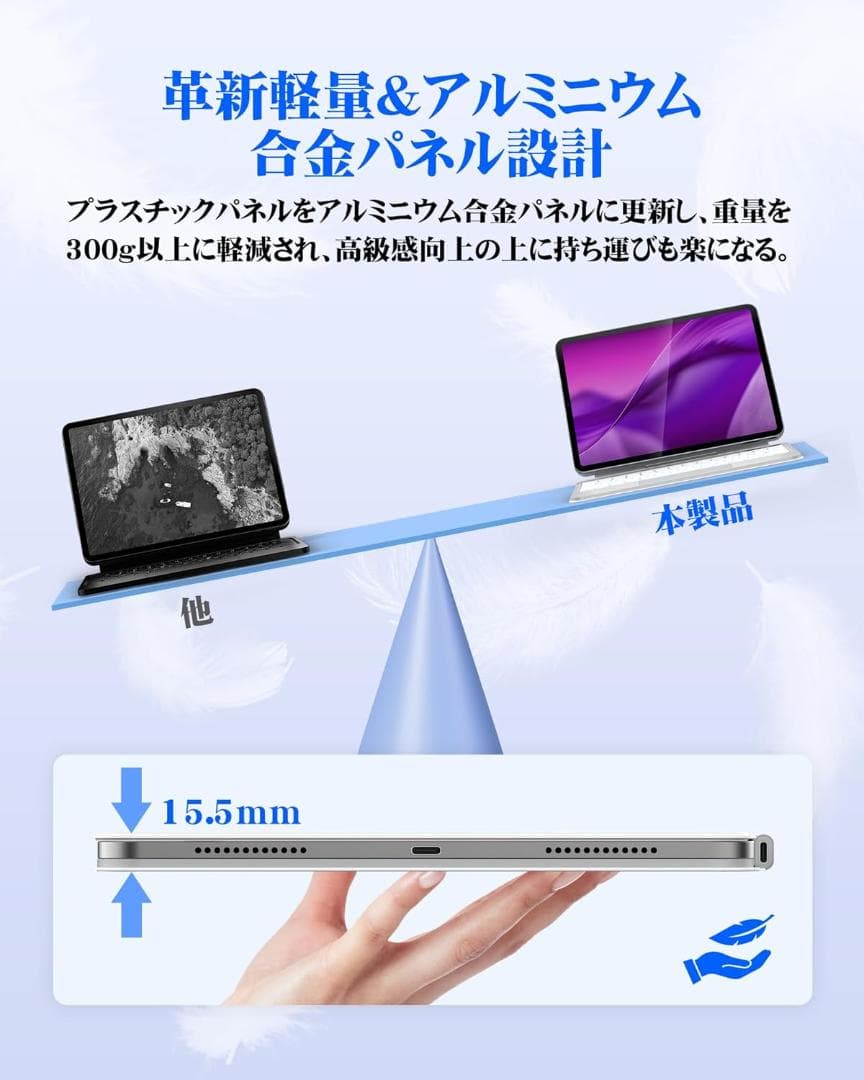 BETTDOW マジックキーボード iPad Air7 Air6(M2)