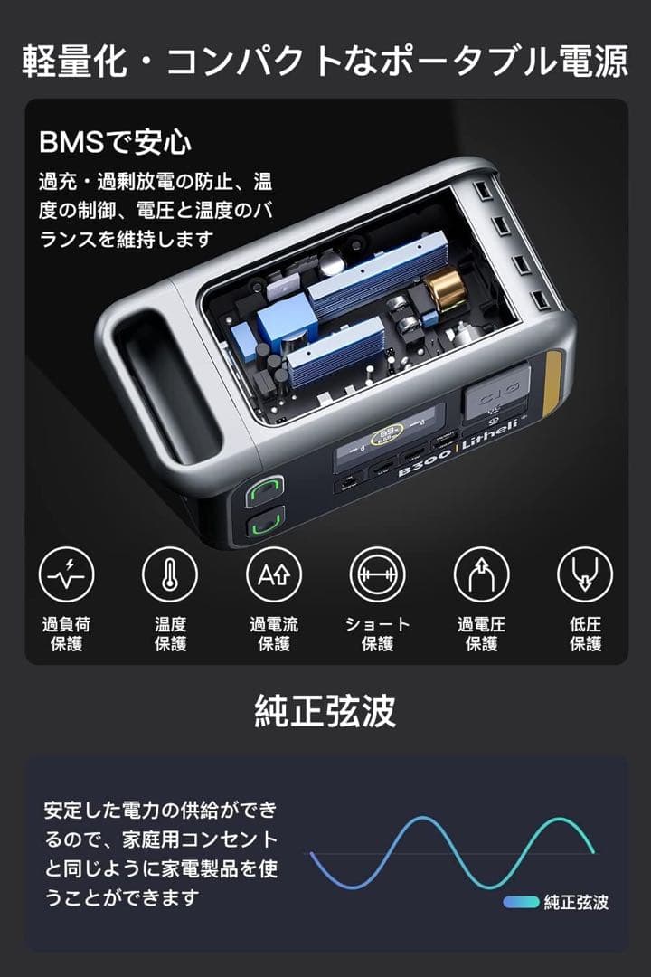 A*m様 ポータブル電源 Litheli 大容量 バッテリー キャンプ 車 地震
