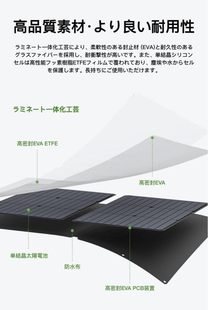 400W ソーラーパネル ポータブル電源用　エコフロー　ECO flow
