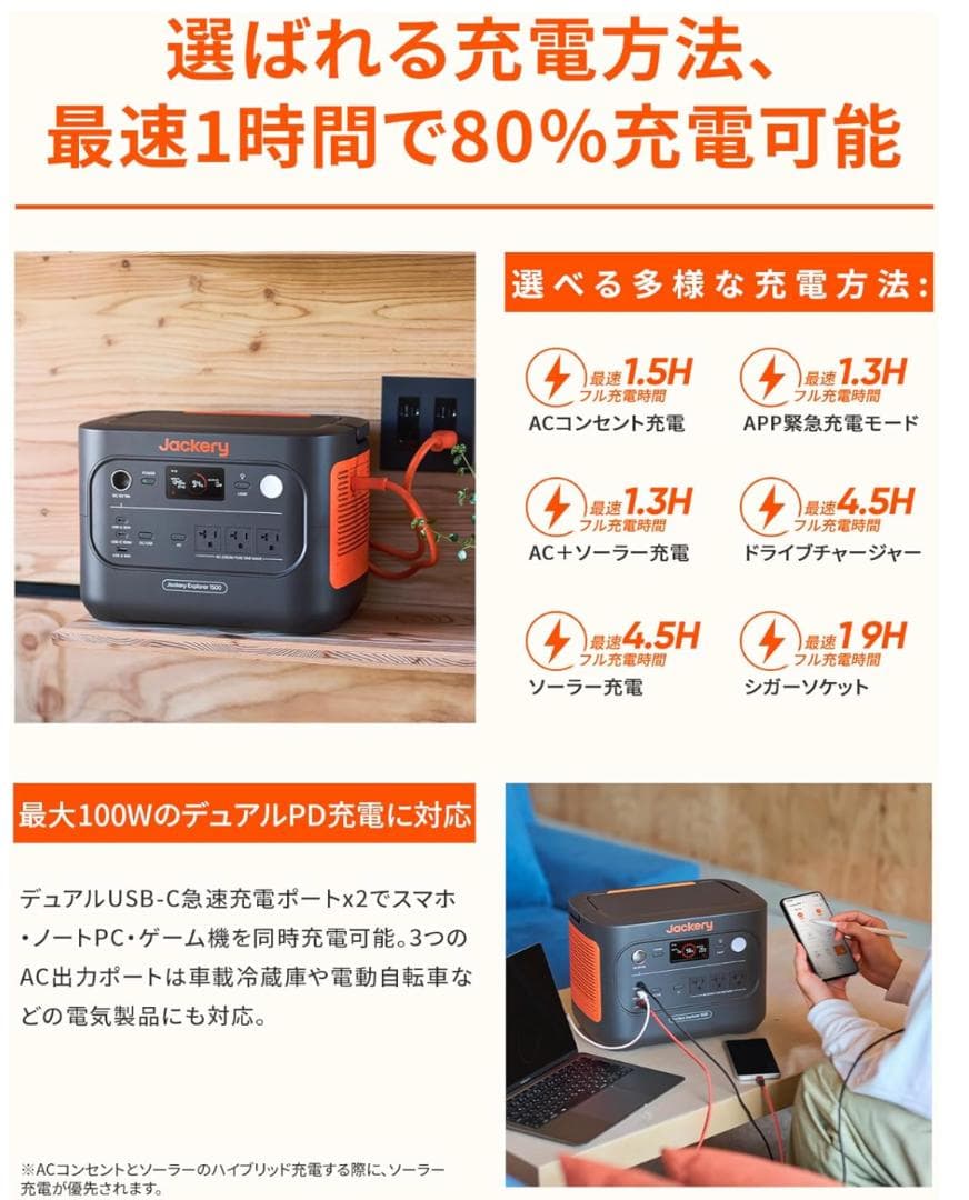 [未使用] Jackery ポータブル電源 1500 New 1536Wh