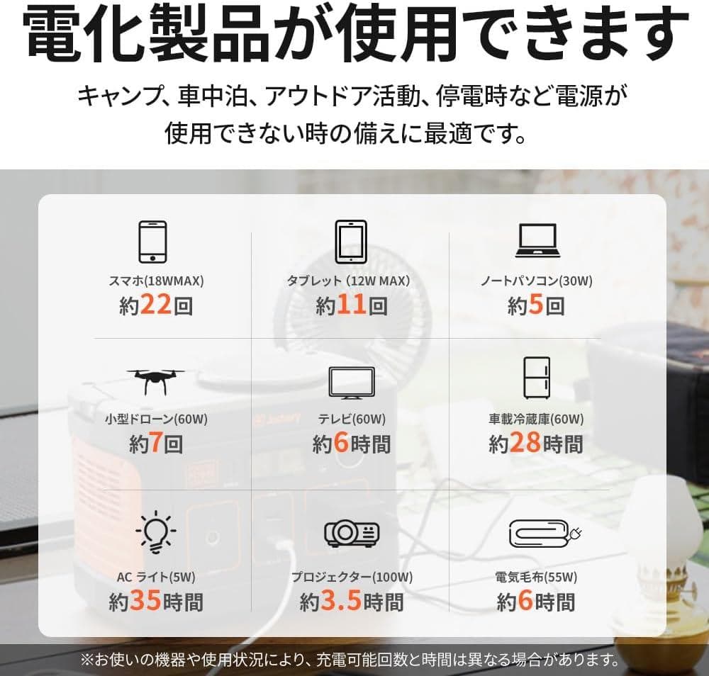 新品 Jackery 400 ポータブル電源 ソーラーパネル100 災害 非常用