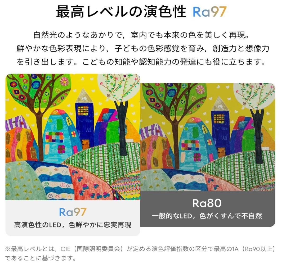 【未開封】ライプロ 子供向け LEDシーリングライト J24X1-N50GD