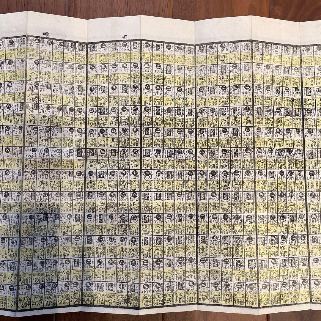 懐宝 和漢年代記大全 1822年 文政5年 再刷