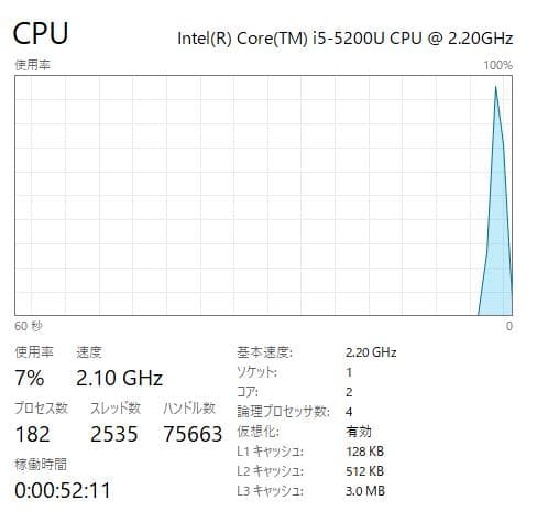 手頃な価格、Dynabook Satellite B35 16GB/500GB