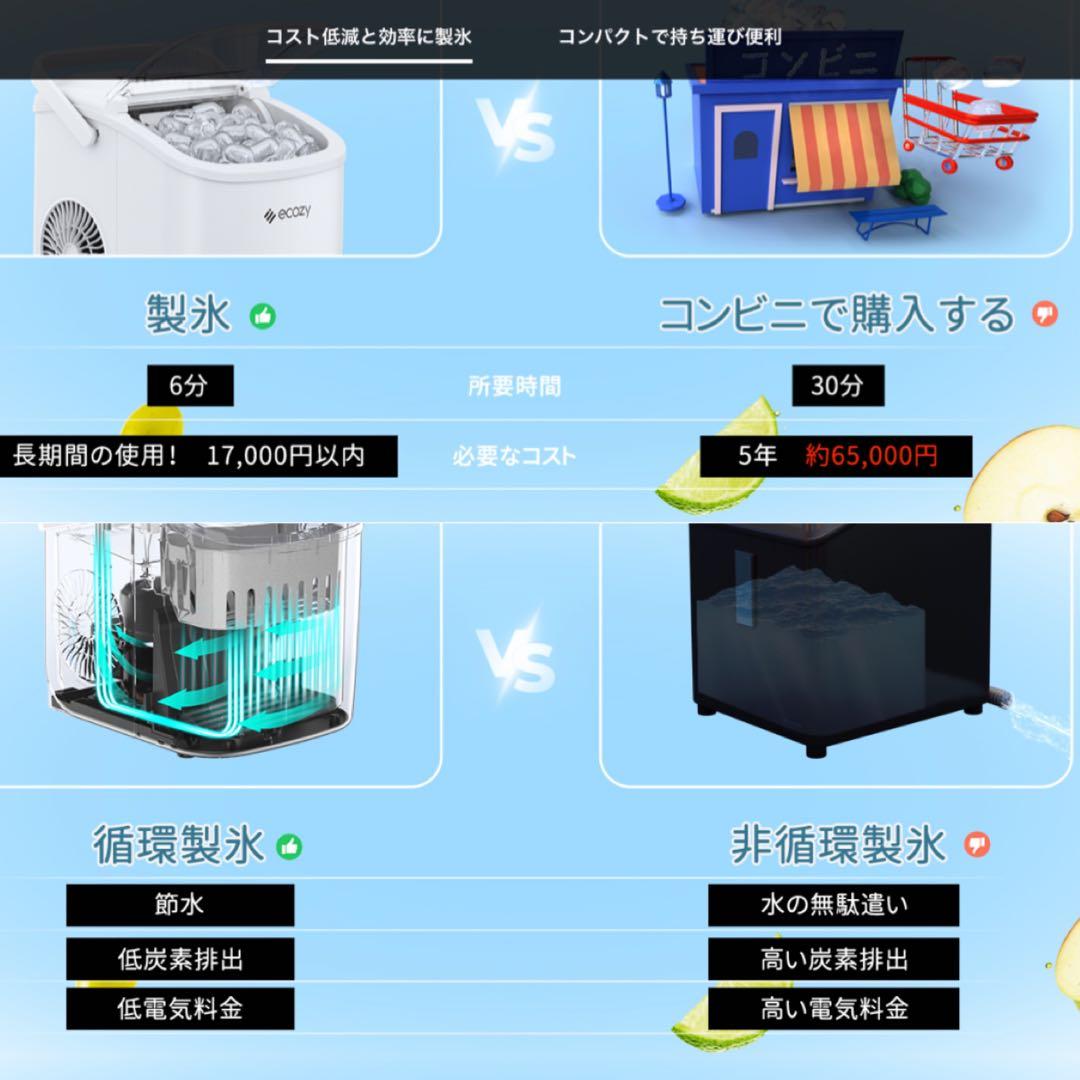 製氷機 家庭用 高速製氷機 最速6分 自動洗浄機能付き 2サイズの氷 コンパクト