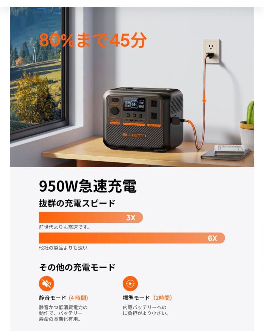 超人気BLUETTI AC70P ポータブル電源 防災推奨・車中泊・キャンプ