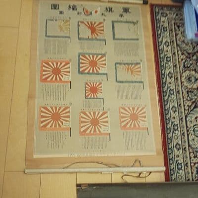 軍旗縮図 第九師団