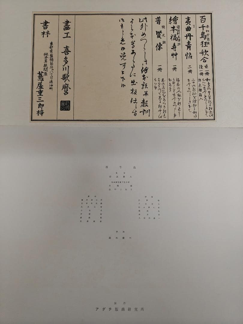 喜多川歌麿「百千鳥」15products