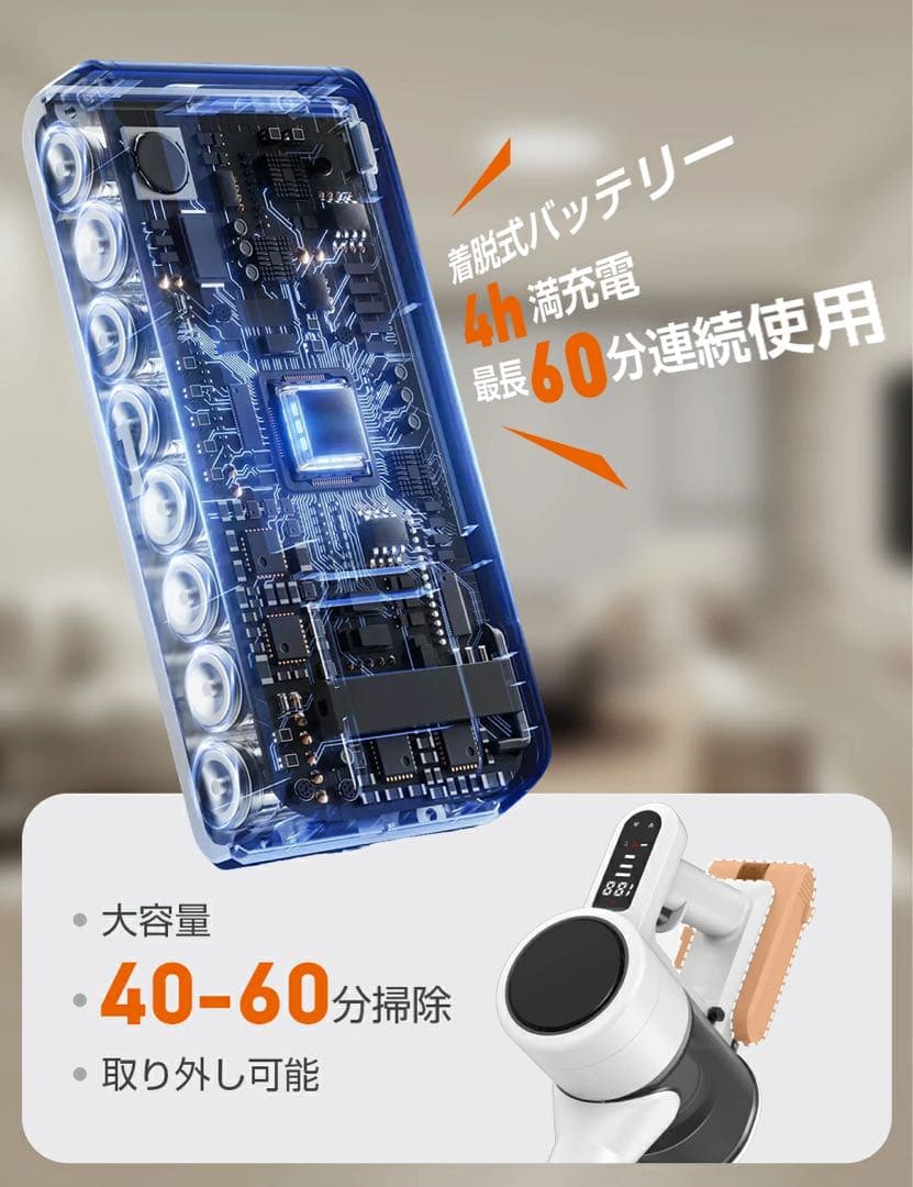 ✨65000Pa 掃除機 コードレス 収納充電スタント付き 軽量 ホワイト