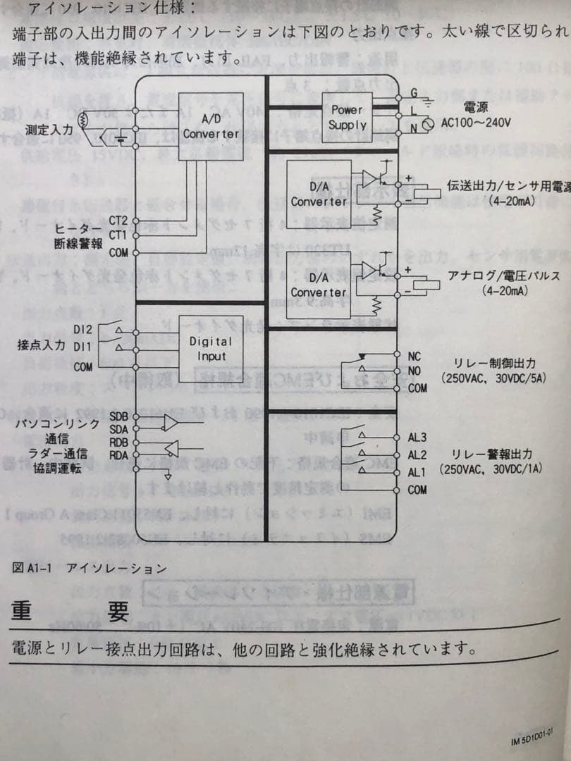デジタル温度指示調節計等一式
