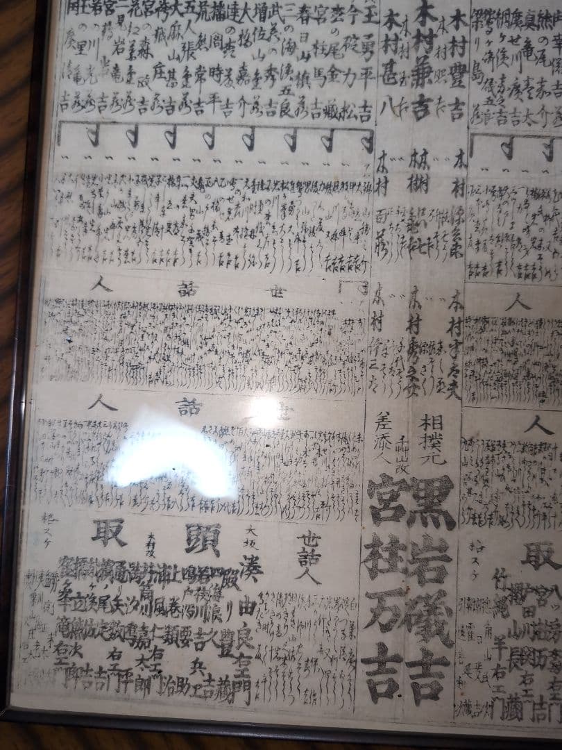 ・大相撲 番付表？ ・江戸時代