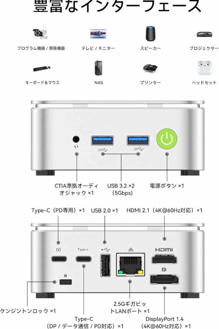 GMKtec G10 ミニPC AMD Ryzen 5 3500U
