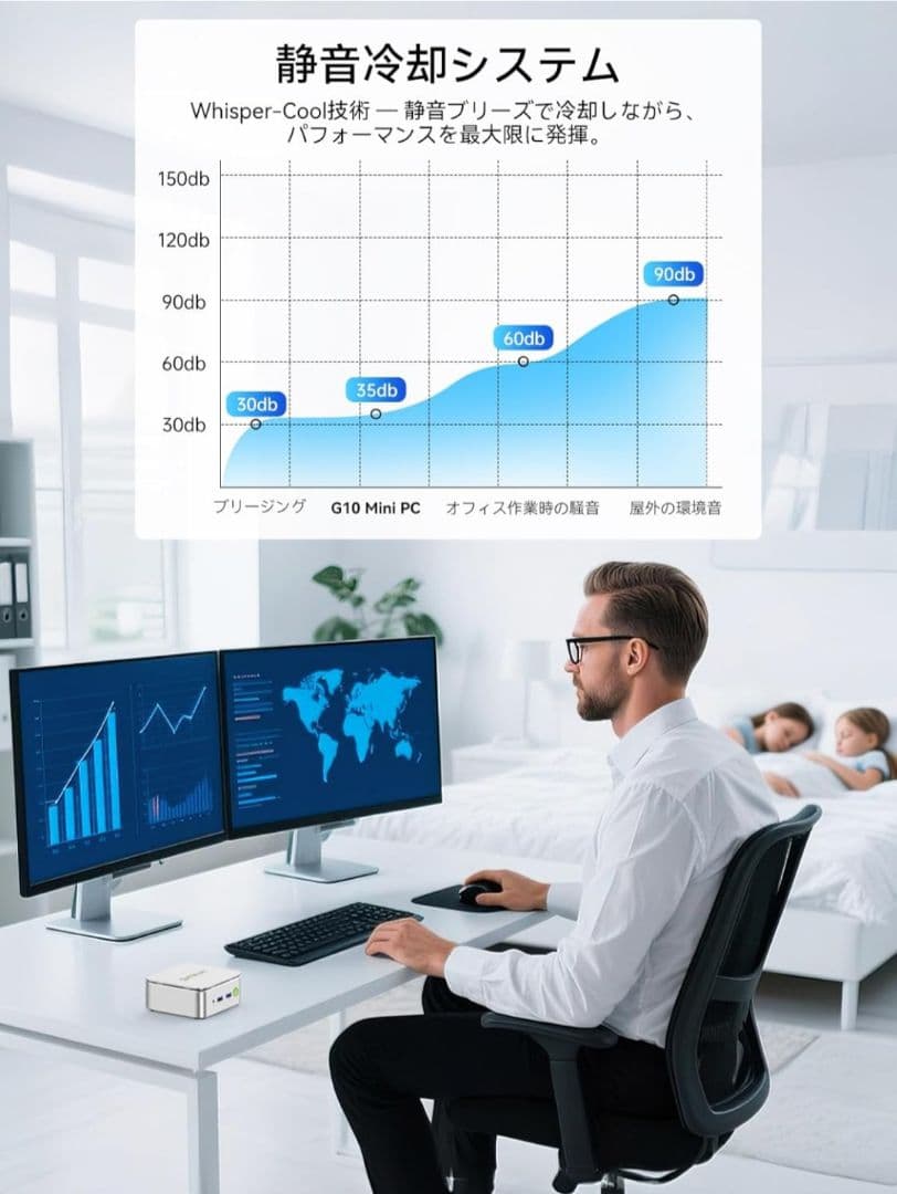 GMKtec G10 ミニPC AMD Ryzen 5 3500U