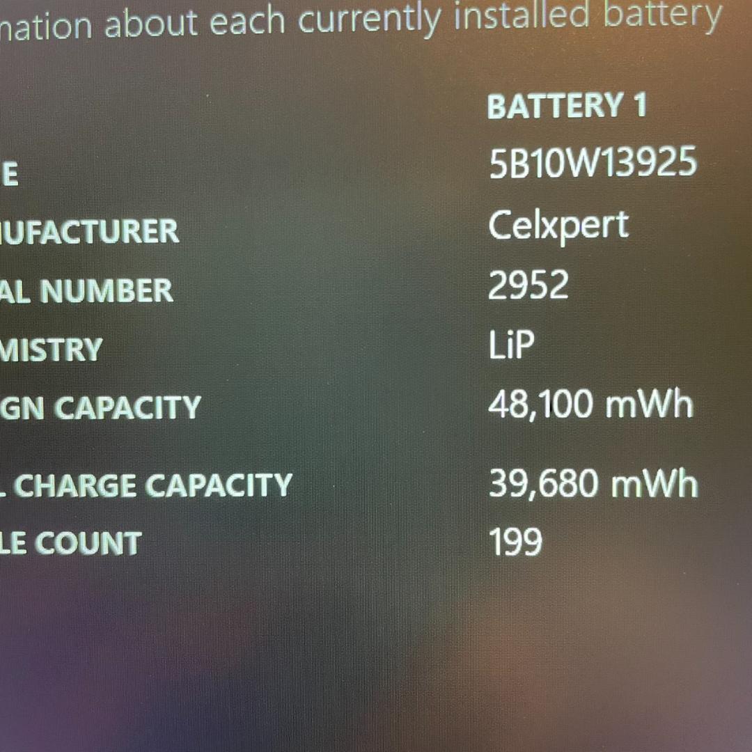 ★美品★ 第10世代Corei7 SSD512GB ThinkPad F80