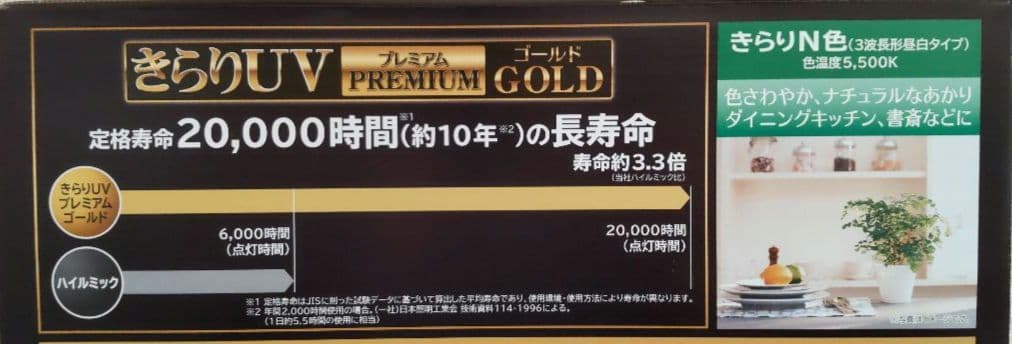 HITACHI　きらりUV　プレミアムゴールド　32形＋40形　5箱セット