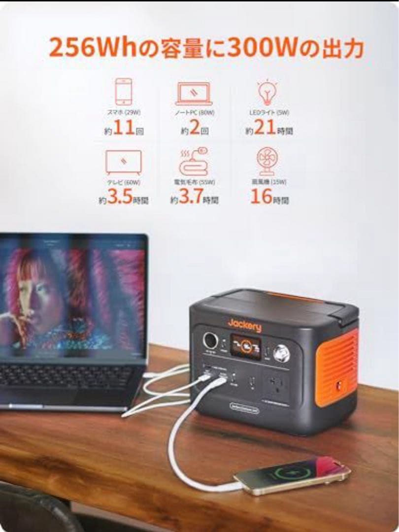 Jackery Explorer 300 Plus ポータブル電源