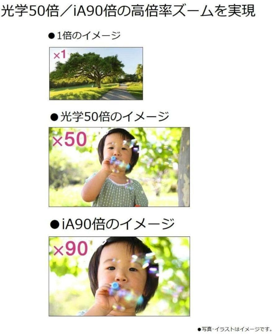 Panasonic　HC-W580M　ビデオカメラ　ケース　SDカード　セット