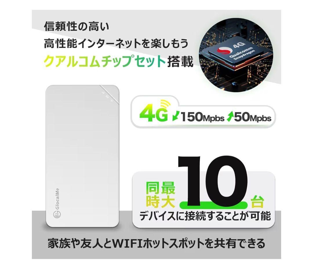GlocalMeU3 モバイルルーター 4G対応 ポケットWi-Fi