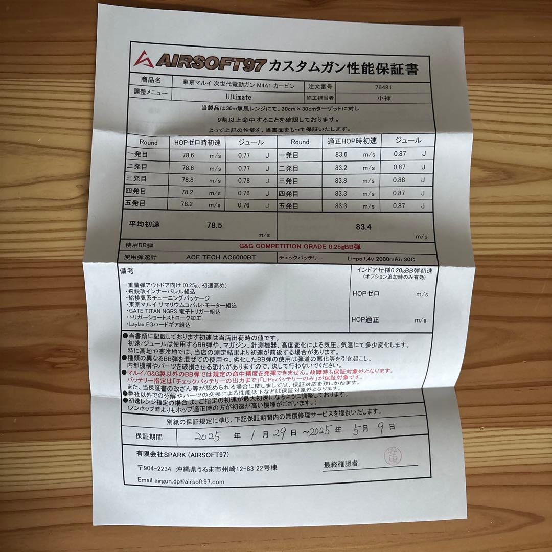 【AIRSOFT97】東京マルイ次世代電動ガンM4A1 GATE TITAN