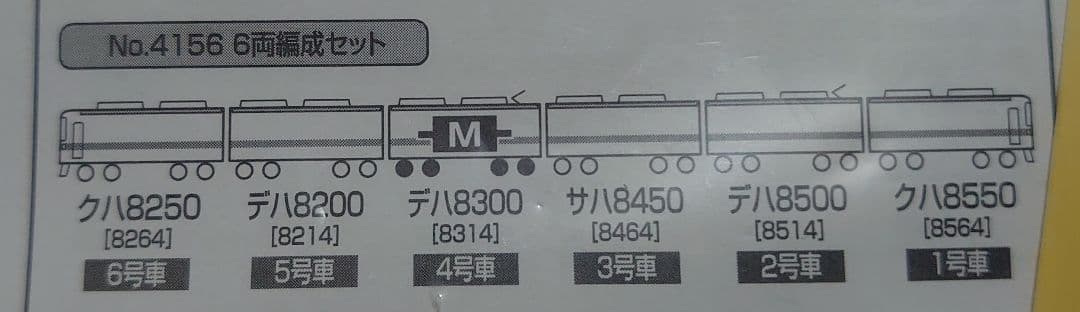 小田急 8000形 更新車 6両 人気希少レア品 グリーンマックス