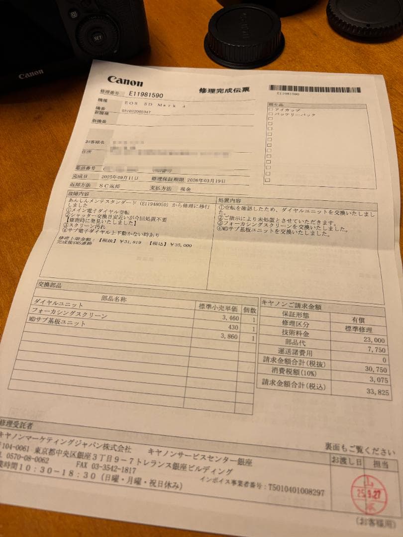 デジタルカメラ Canon EOS 5D Mark IV + EF 50mm f/1.2