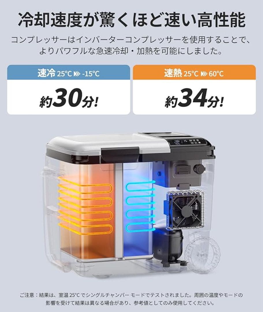 車載冷蔵庫　20L 2室独立温度制御　コンプレッサー式　静音　キャスター付き