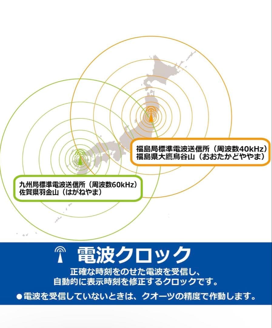 SEIKO 掛時計 音楽機能付き