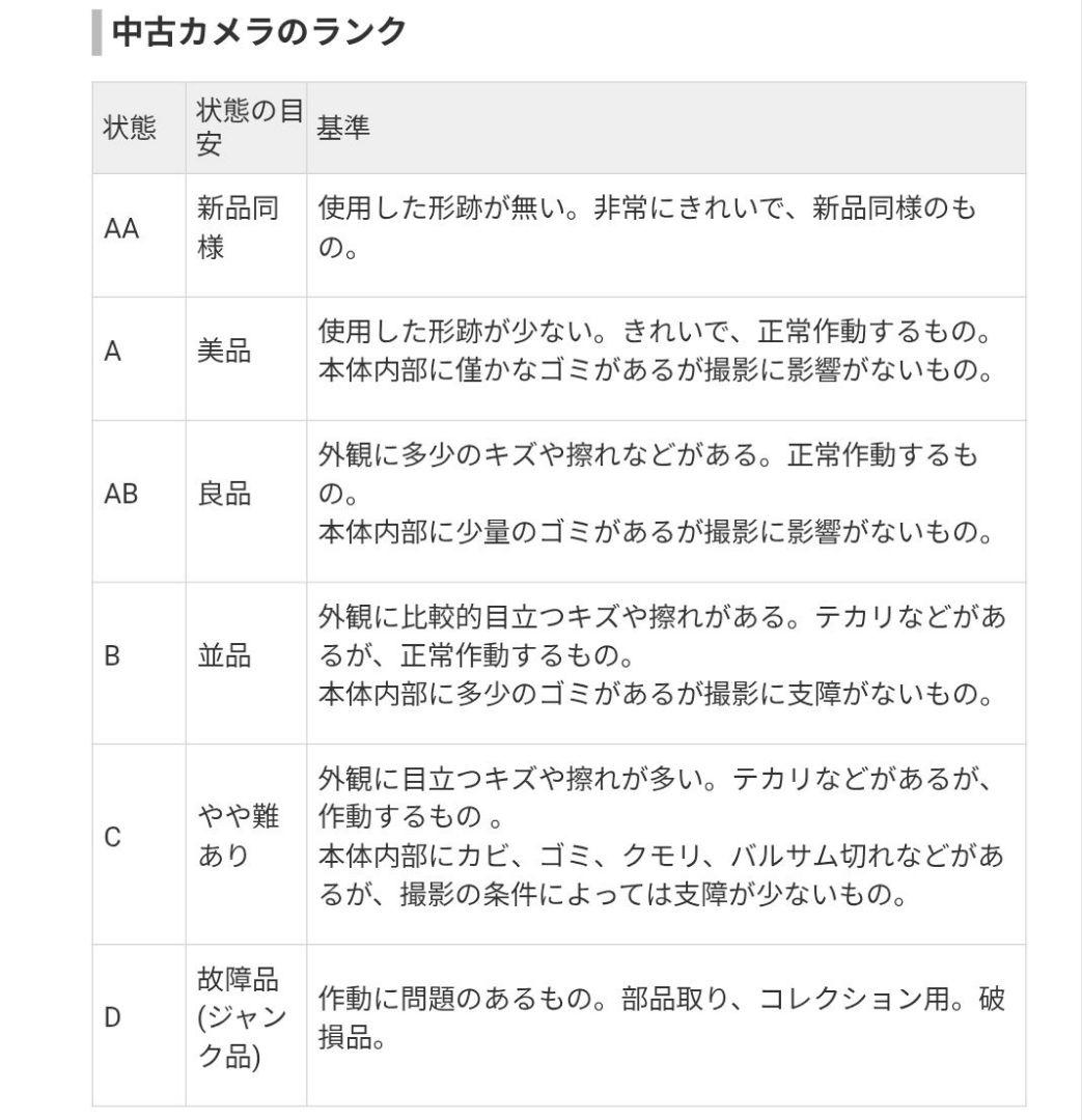 【3点セット】Nikon FM、Ai 28/2.8、Ai-S 35-70/3.5