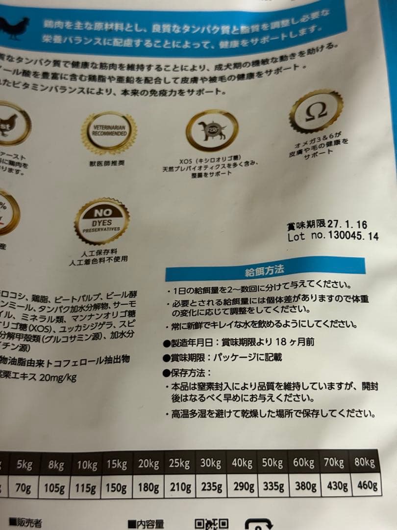 ELMO Rich in chicken（成犬用）