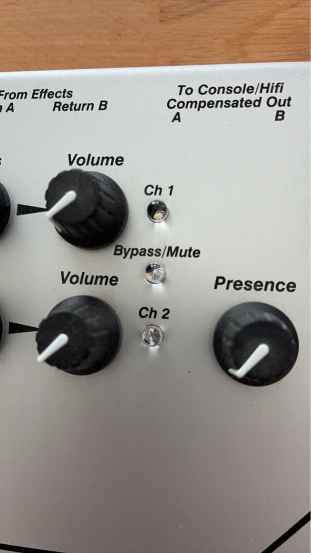 生産終了品　Diezel Zerrer