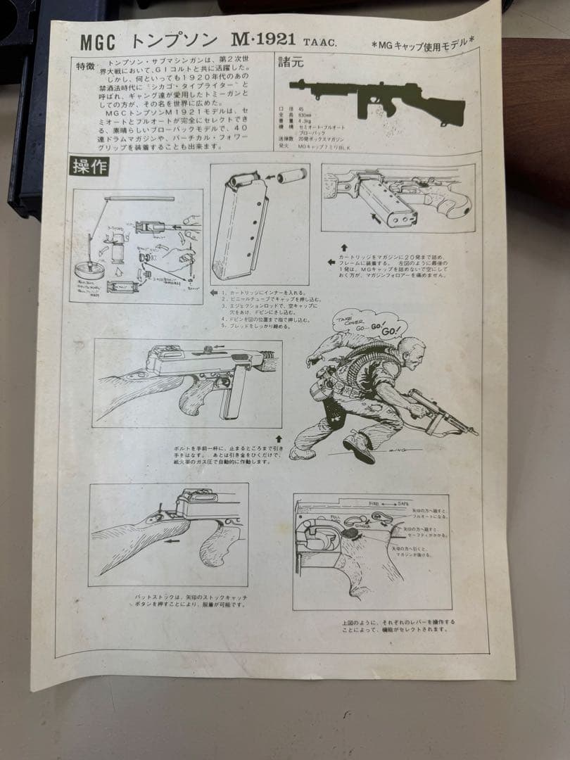 MGC トンプソンM1921 モデルガン 木製グリップ 箱説付き