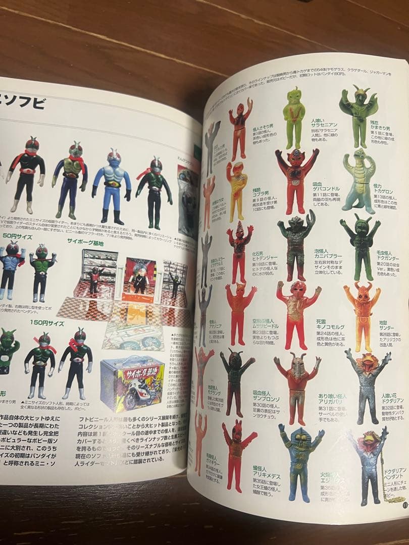 仮面ライダーグッズ大鑑　マルサン　ブルマァク バンダイ ポピー