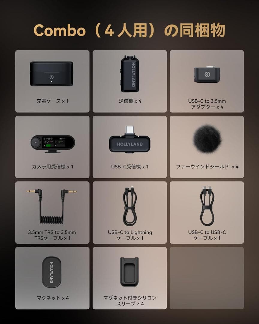 【新品・未開封】Hollyland LARK MAX 2 Combo（4人用）