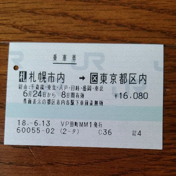 北斗星　使用済み乗車券他