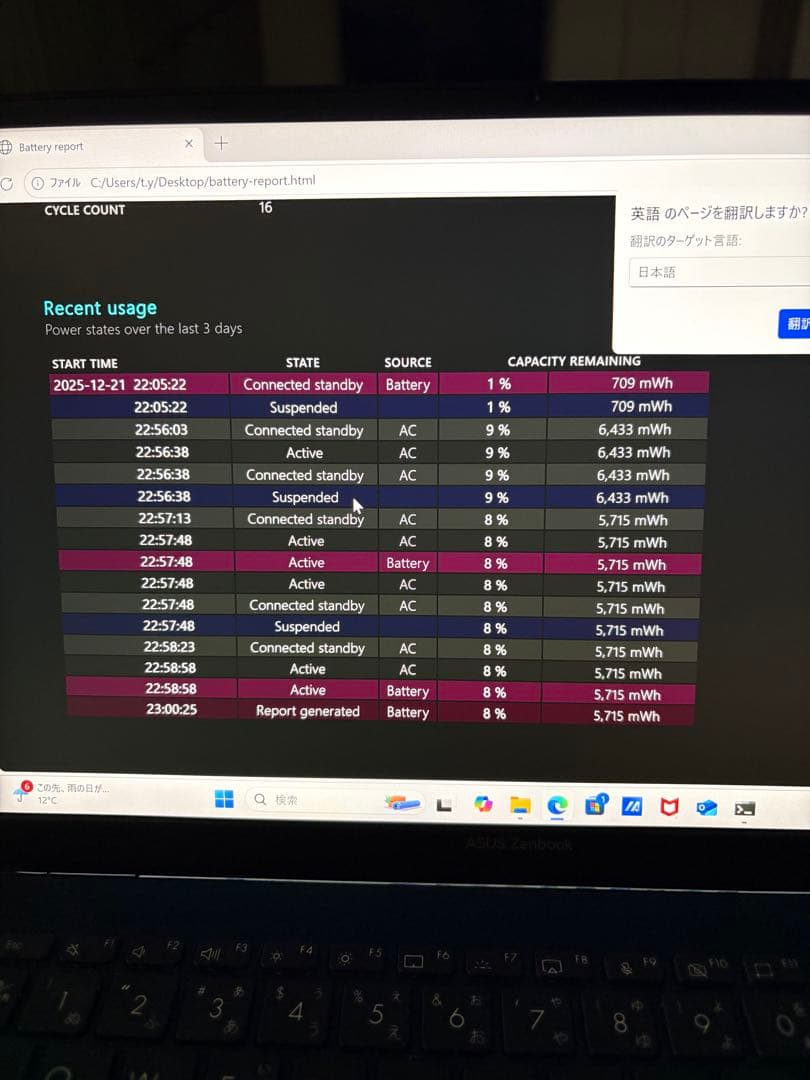 23年式　最安値ASUS Zenbook 14 バッテリー95%