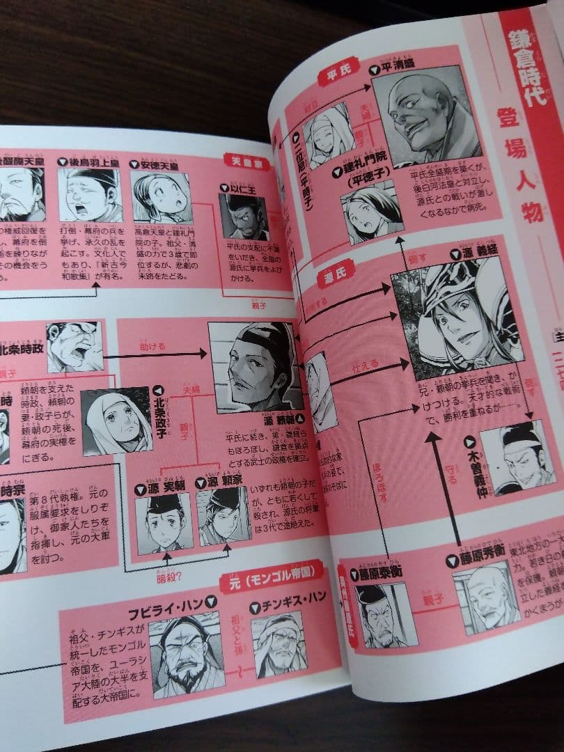 【美品】角川まんが学習シリーズ 日本の歴史 2019全15巻+別巻4冊セット