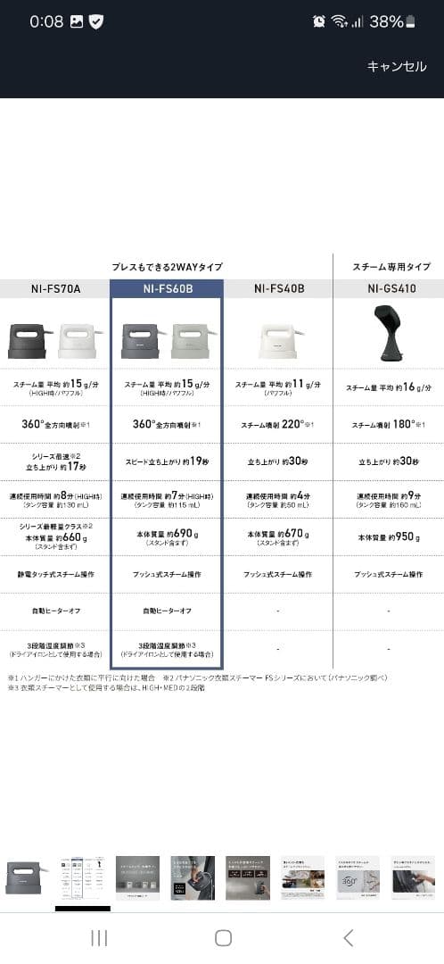 Panasonic NI-FS60B-A アイロン