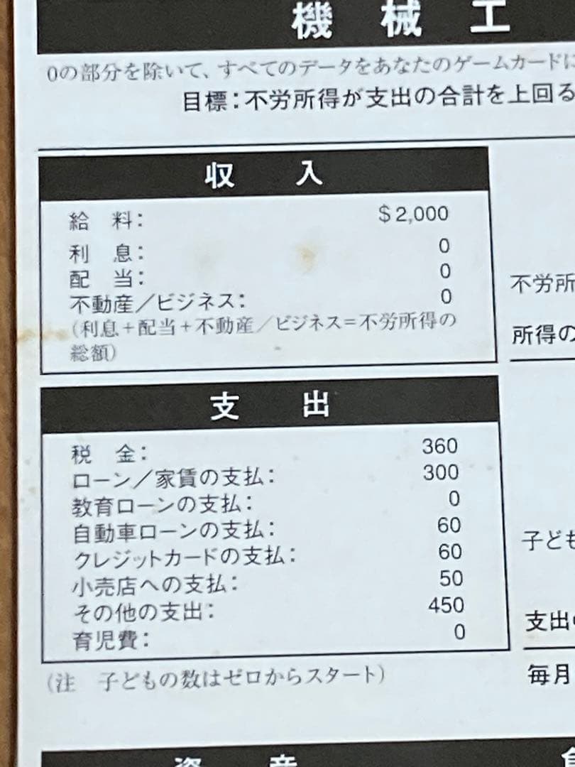 キャッシュフロー101&202セット　日本語版