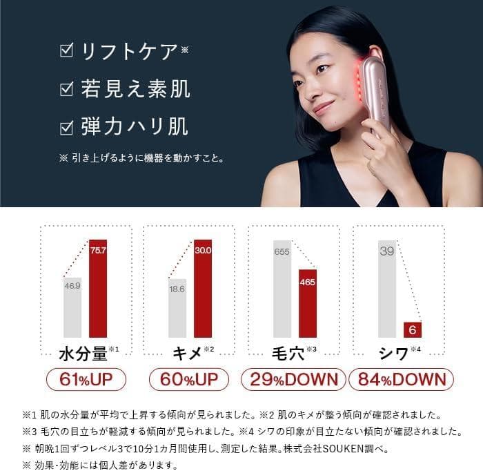 STELLA BEAUTE レーザー & EMSリフトブラシ PRO 2.0