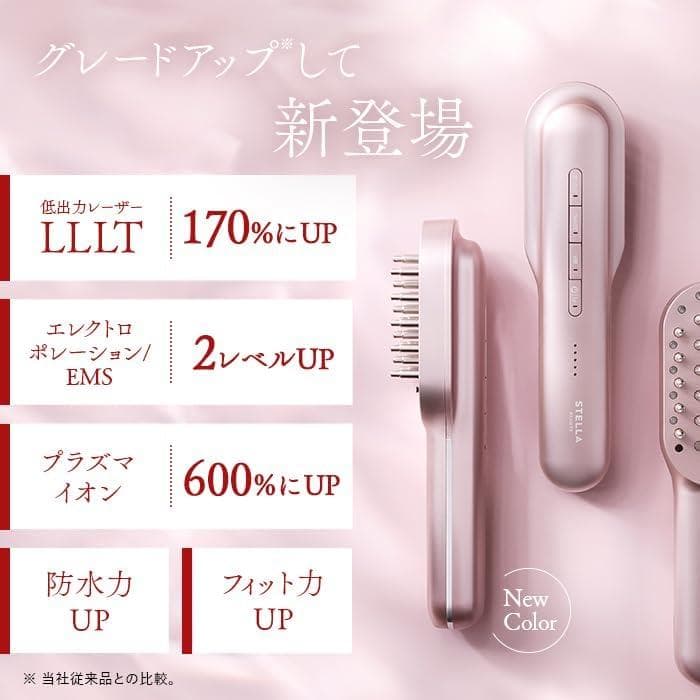 STELLA BEAUTE レーザー & EMSリフトブラシ PRO 2.0