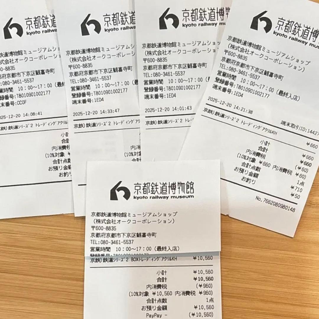 ［京都鉄道博物館限定］鉄道シリーズトレーディングキーホルダー　1個〜購入可