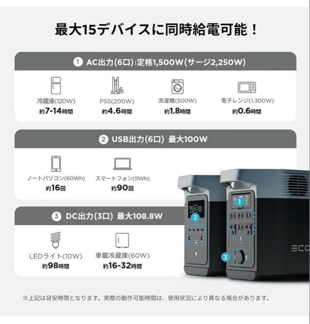 エコフロー EcoFlow ポータブル電源 DELTA2