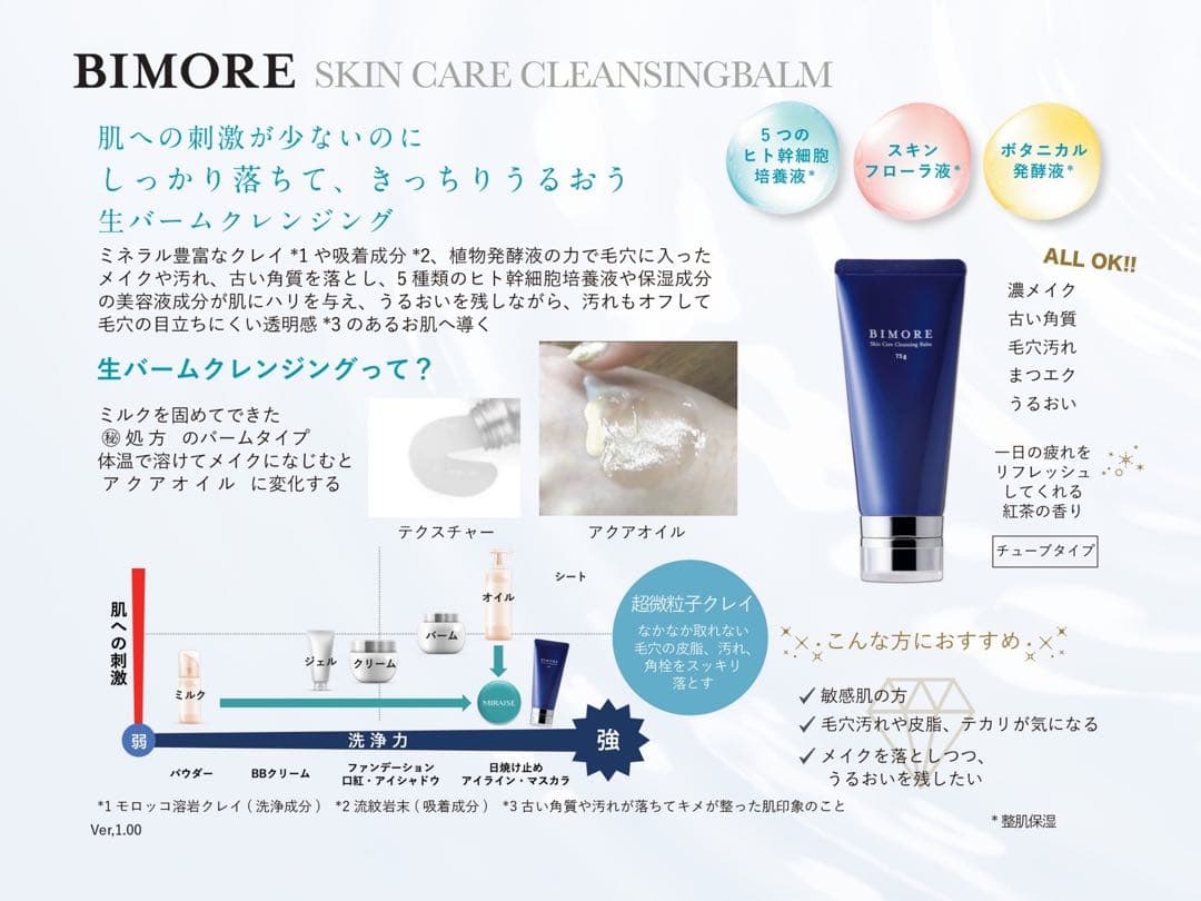 ひ-たさん専用ミライズ　ビモアBIMORE スキンケアジェル