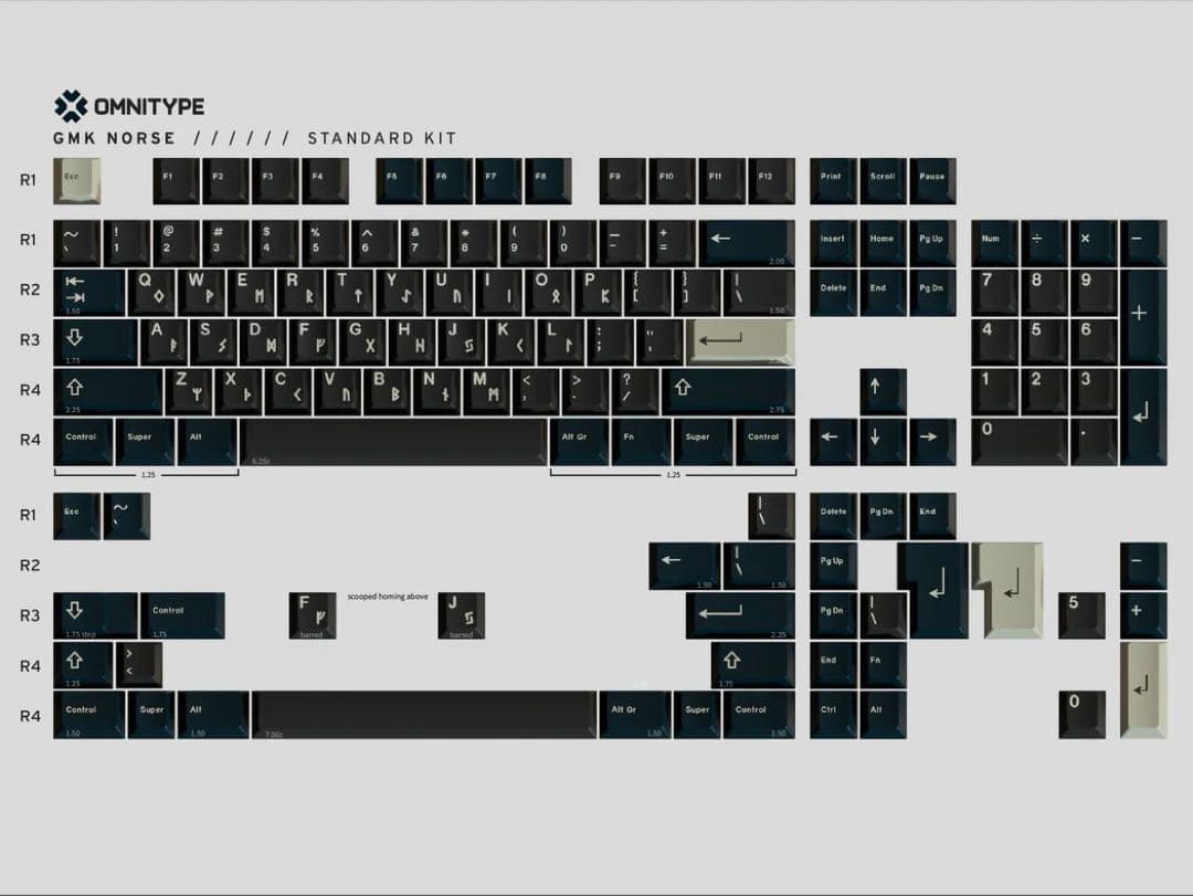 GMK CYL Norse キーキャップ