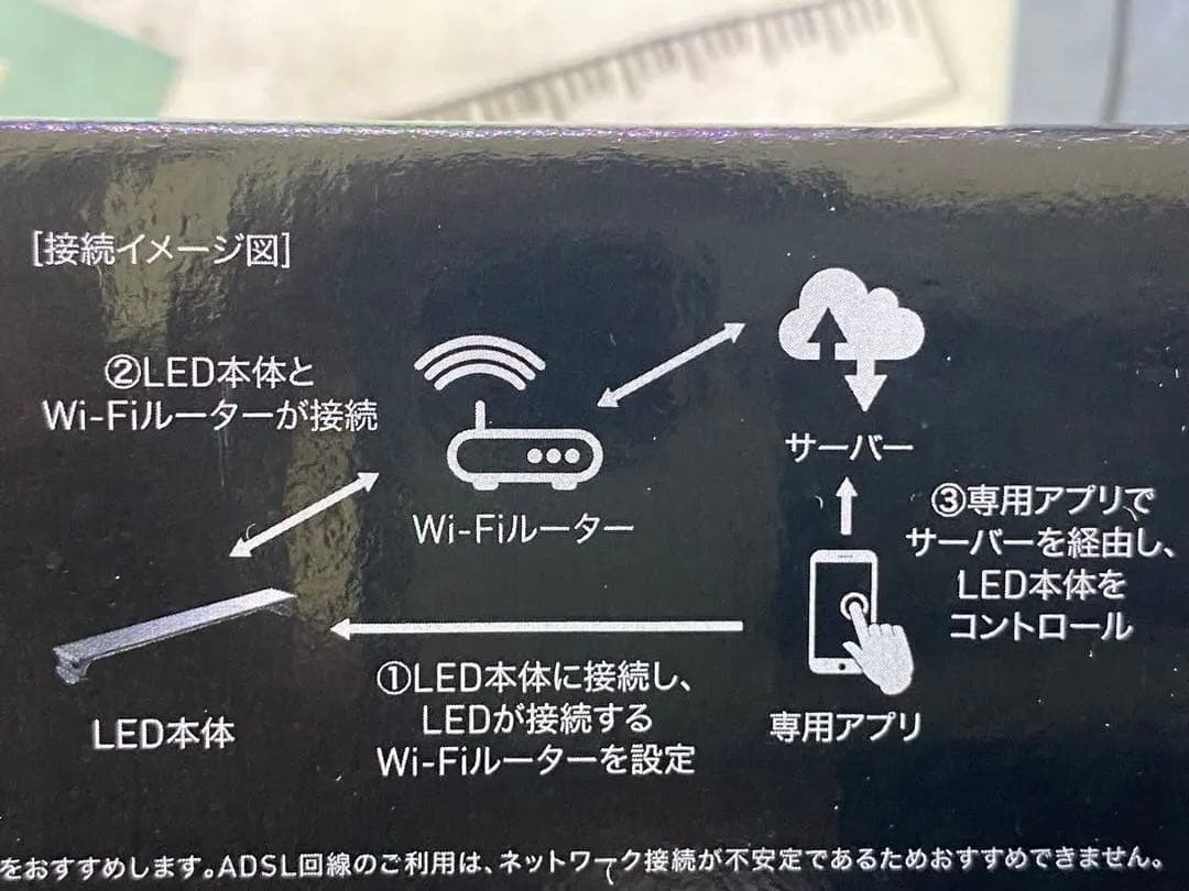 未開封　GEX アクアリスタ　クリアLED POWER WiFi 600