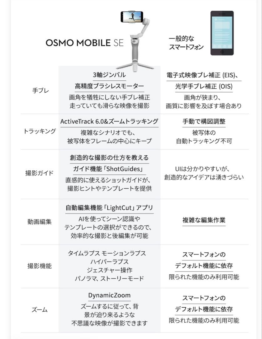 DJI Osmo Mobile SE スタビライザー　新品　スマホ　撮影　オスモ