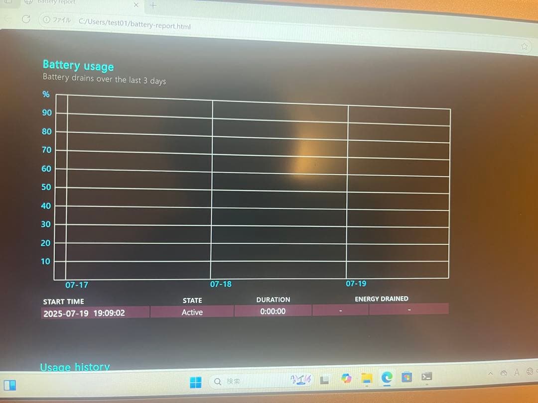 Panasonic CF-SZ6A35V5ノートPC